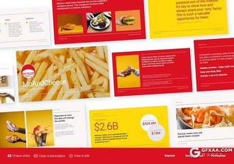 58页薯条汉堡产品美食促销市场调研国外PPT模板 - 顶尖PPT