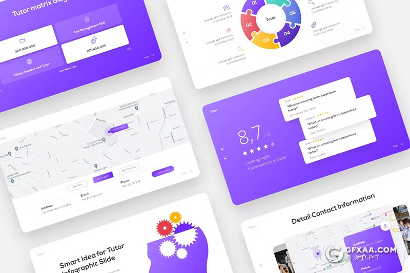 25页教育培训宣传介绍家教私立学校培训通用PPT模板 - 顶尖PPT