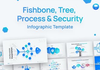 20页鱼骨、树、流程图、安全主题图形图表keynote模板 - 顶尖PPT