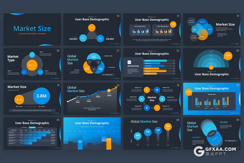 40页市场规模调查调研数据分析总结图形图表PPT模板 - 顶尖PPT