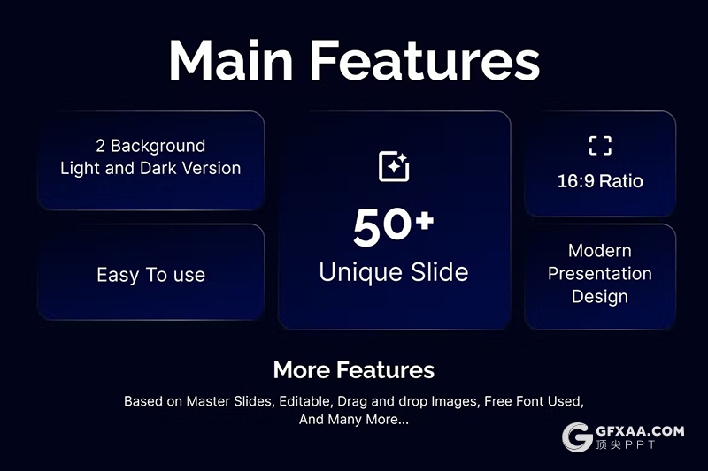 50页欧美风格企业团队热人员介绍国外商务PPT模板 - 顶尖PPT