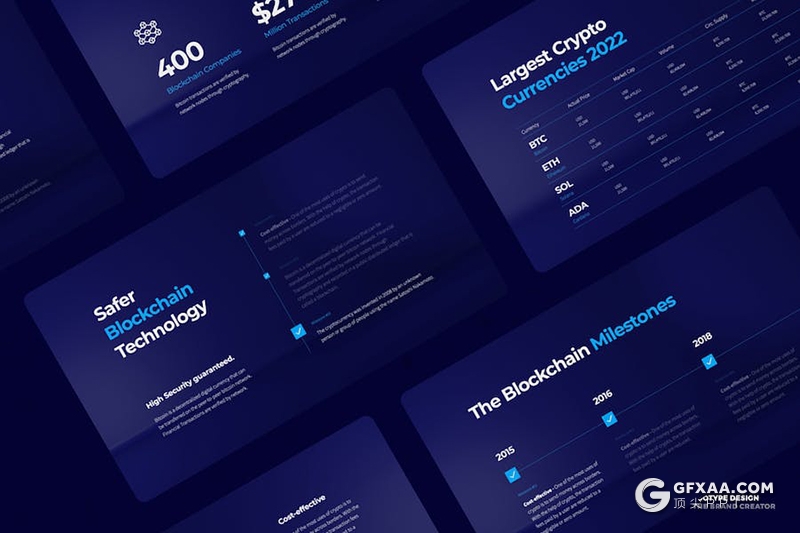 蓝色科技风营销推广项目资金众筹主题keynote模板 - 顶尖PPT