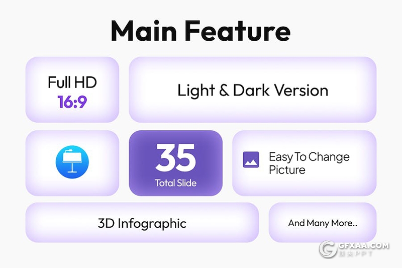 35页医疗医学研究临床试验医疗团队介绍多用途国外KeyNote模板 - 顶尖PPT