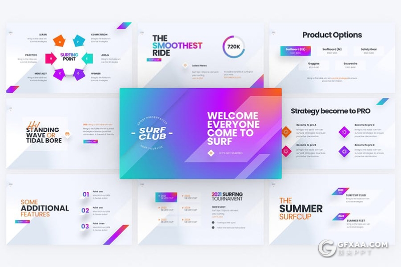 89页创意精美渐变色海上冲浪主题多用途PPT模板 - 顶尖PPT