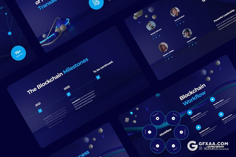 60页蓝色科技风营销推广项目资金众筹主题PPT模板 - 顶尖PPT