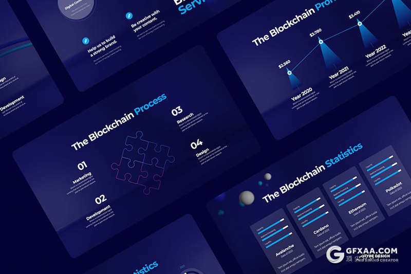 60页蓝色科技风营销推广项目资金众筹主题PPT模板 - 顶尖PPT