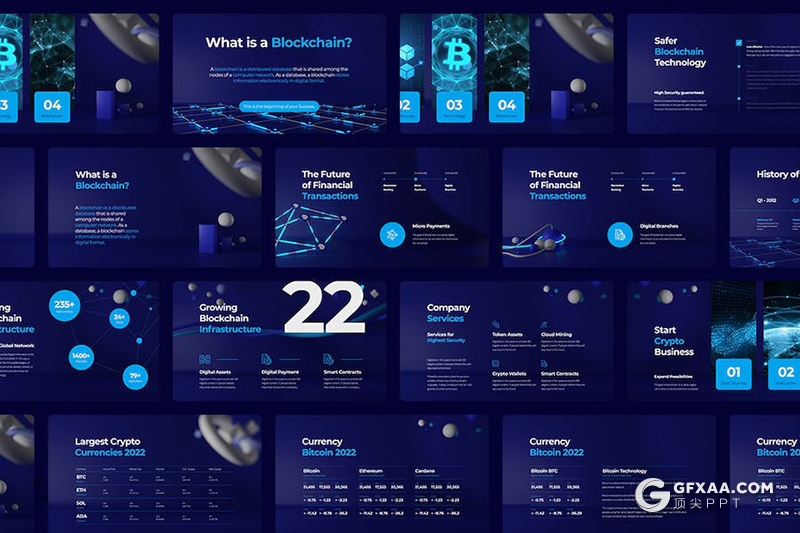 60页蓝色科技风营销推广项目资金众筹主题PPT模板 - 顶尖PPT