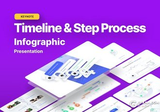 时间表步骤流程图图形图表KeyNote模板 - 顶尖PPT