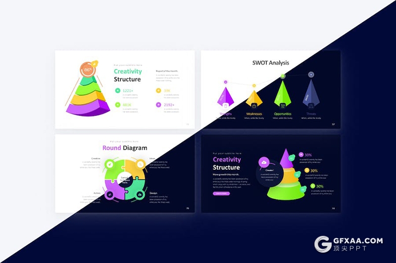 80页创意精美市场营销企业合作商业计划多用途国外PPT模板 - 顶尖PPT