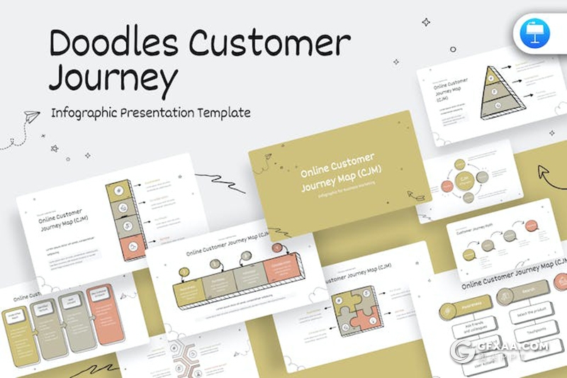 35页涂鸦手绘线条风数据分析图形图表keynote模板 - 顶尖PPT