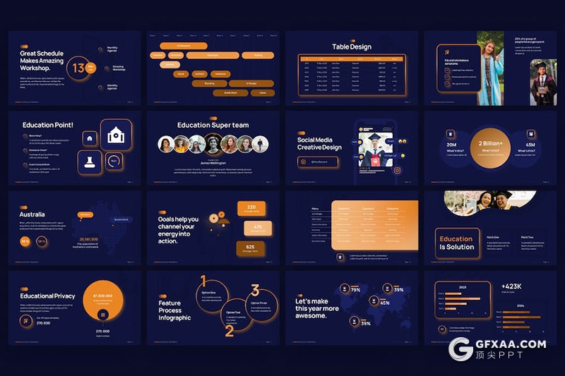 50页大气精美大学毕业典礼照片展示学生风采展示毕业相册国外PPT模板 - 顶尖PPT