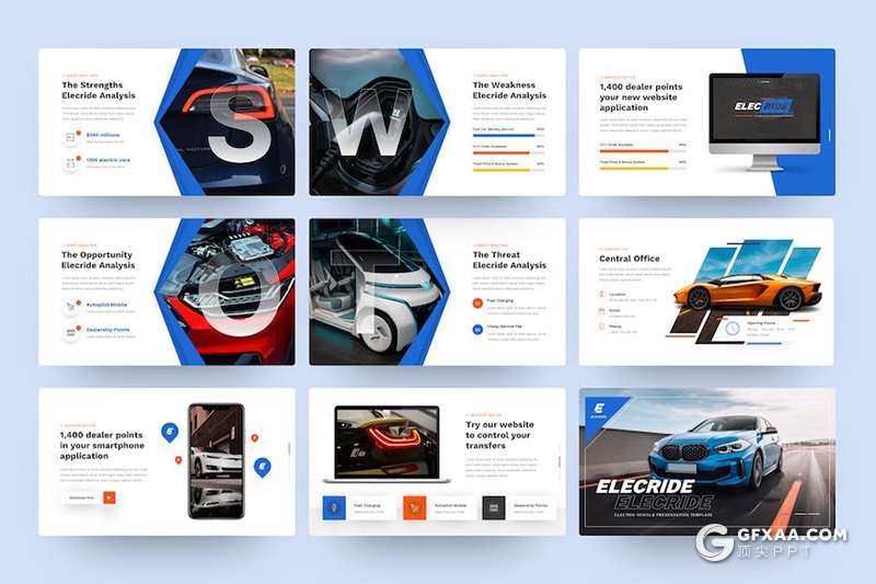 40页蓝色大气电动汽车发展介绍新能源汽车创业投资国外keynote模板 - 顶尖PPT