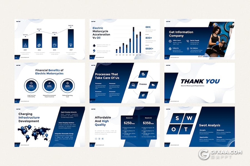 蓝色大气新能源电动摩托车企业介绍产品展示keynote模板 - 顶尖PPT