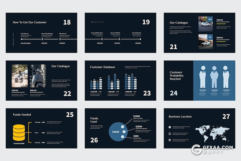 42页扁平化极简风格新能源电动汽车公司团队介绍国外keynote模板 - 顶尖PPT