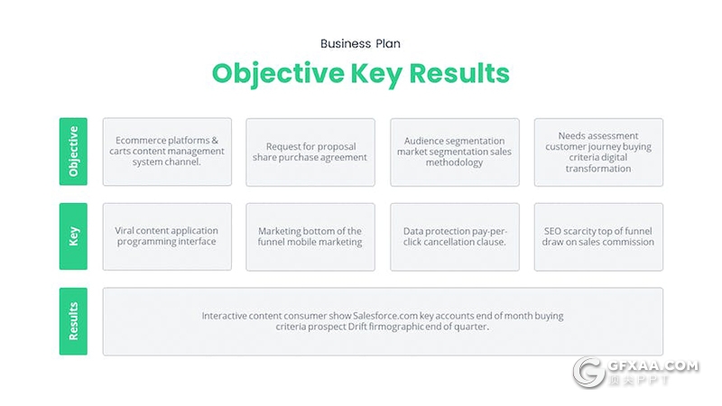 57页商业计划书项目规划企业合作营销策划商务通用国外PPT模板 - 顶尖PPT
