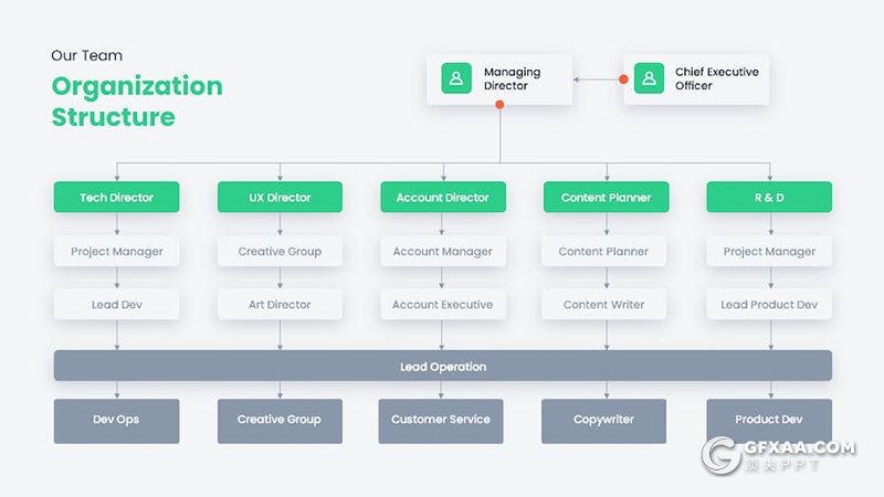 57页商业计划书项目规划企业合作营销策划商务通用国外PPT模板 - 顶尖PPT