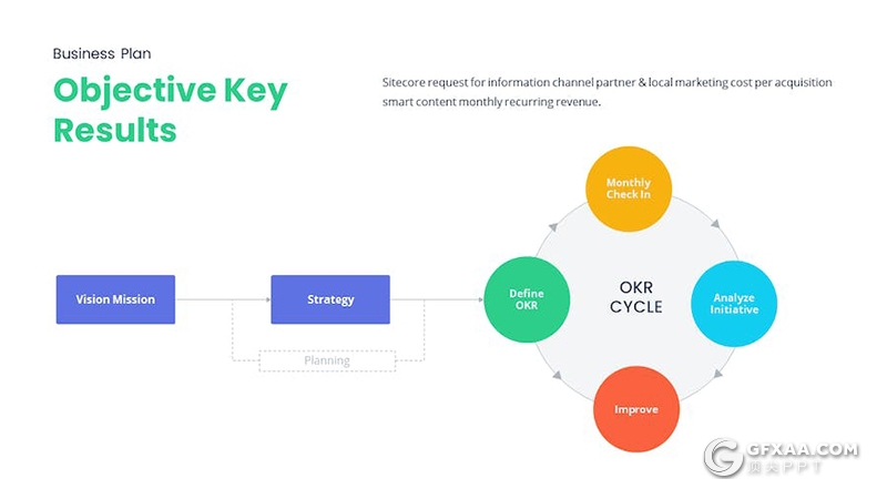 57页商业计划书项目规划企业合作营销策划商务通用国外PPT模板 - 顶尖PPT