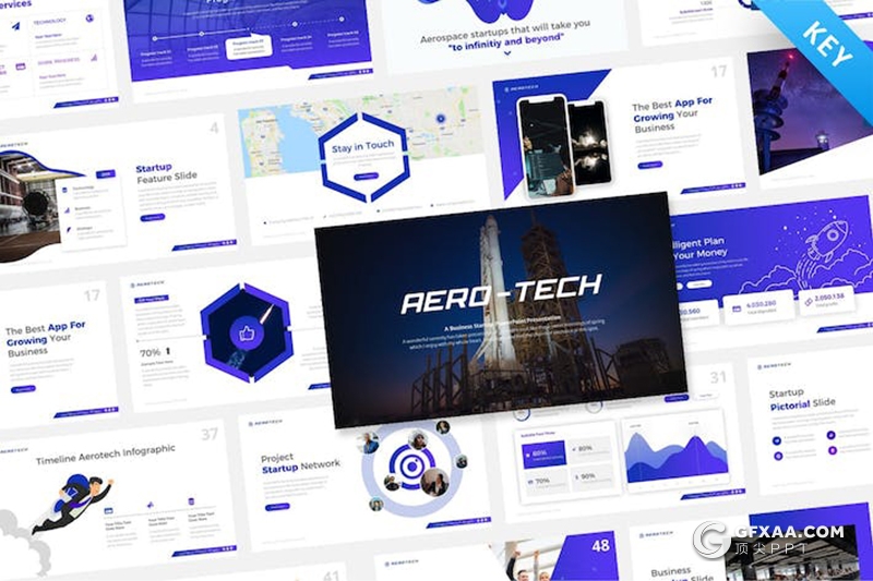 蓝色大气航空技术研发项目展示汇报年计划总结多用途国外keynote模板 - 顶尖PPT