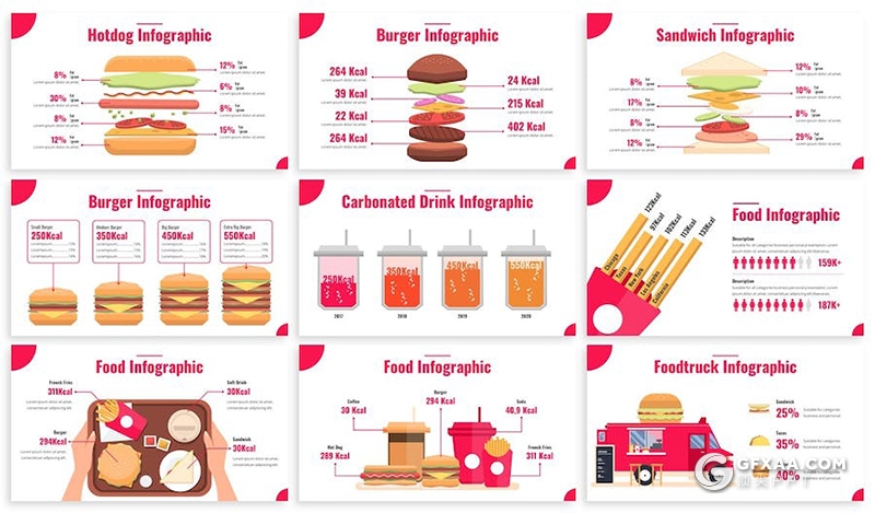 27页快餐薯条汉堡信息数据分析图表PPT模板5种配色 - 顶尖PPT