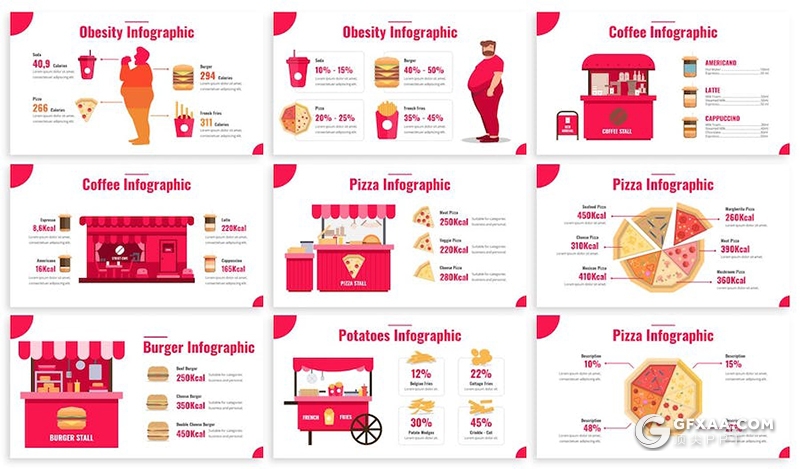27页快餐薯条汉堡信息数据分析图表PPT模板5种配色 - 顶尖PPT