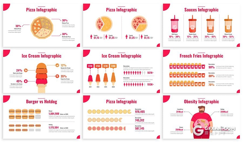 27页快餐薯条汉堡信息数据分析图表PPT模板5种配色 - 顶尖PPT
