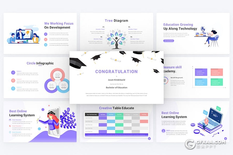 47页大学教育培训分析主题国外PPT模板 - 顶尖PPT