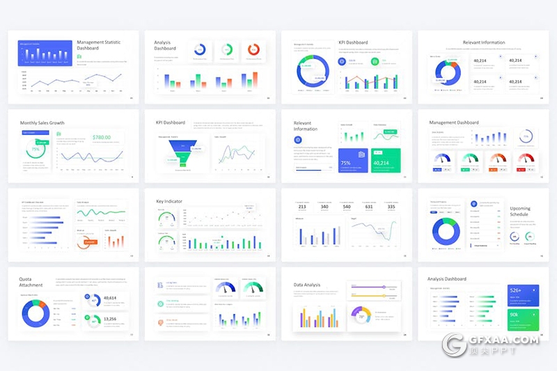 30页商业数据分析点线图折线图仪表板图形图表PPT模板 - 顶尖PPT