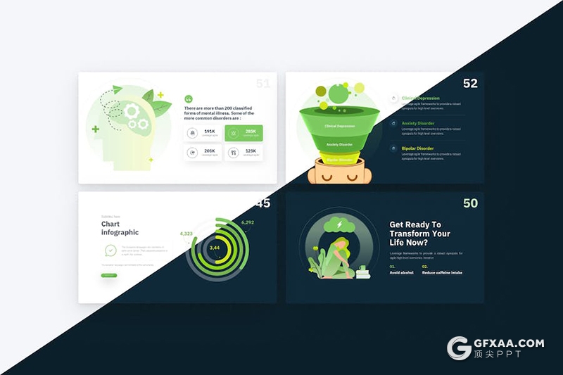 心理学医疗保健主题国外keynote模板 - 顶尖PPT