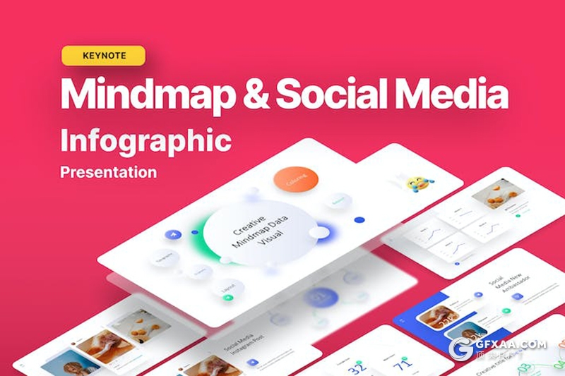 创意微立体风思维导图keynote模板 - 顶尖PPT