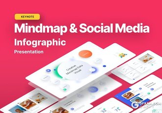 创意微立体风思维导图keynote模板 - 顶尖PPT