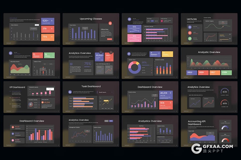 20页商业数据分析点线图折线图KPI仪表板信息图表PPT模板 - 顶尖PPT