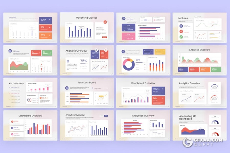 20页商业数据分析点线图折线图KPI仪表板信息图表PPT模板 - 顶尖PPT