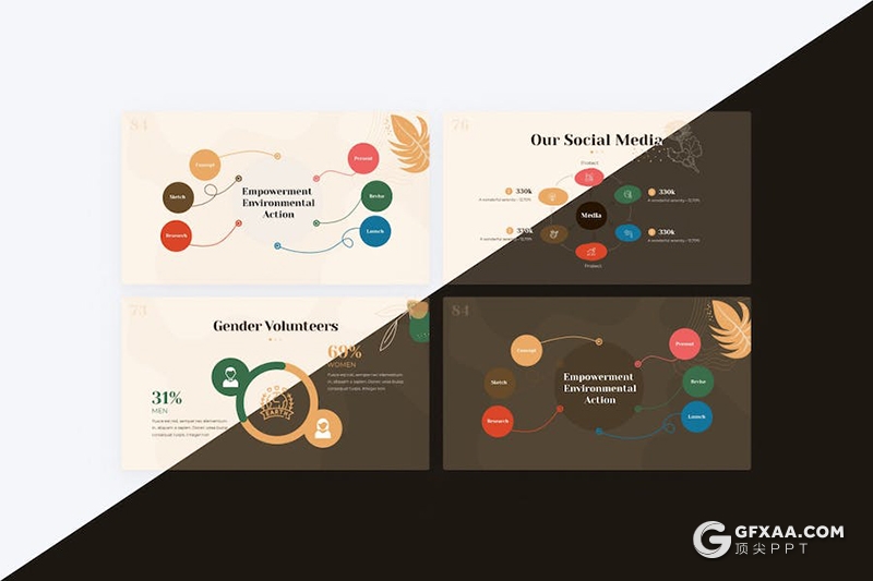 90页自然生态空间介绍宣传农作物种植培育论文国外PPT模板 - 顶尖PPT