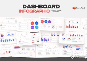 21页数据统计分析仪表板信息图形图表PPT模板 - 顶尖PPT