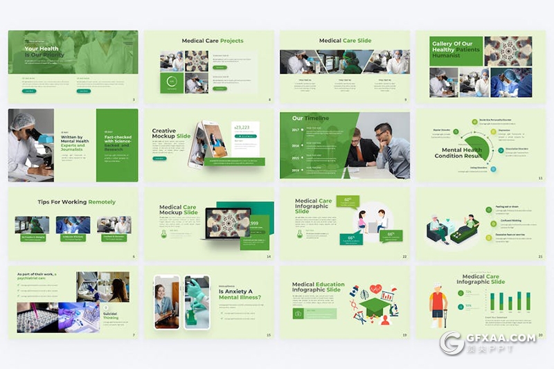 35页医学医疗行业麻醉剂镇静剂治疗研究国外PPT模板 - 顶尖PPT