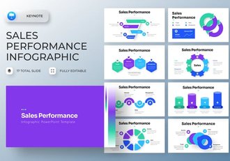 销售绩效数据可视化分析主题Keynote模板 - 顶尖PPT