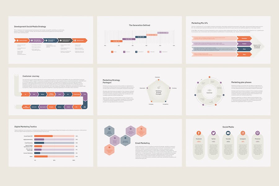 数字营销推广方案Keynote模板 - 顶尖PPT