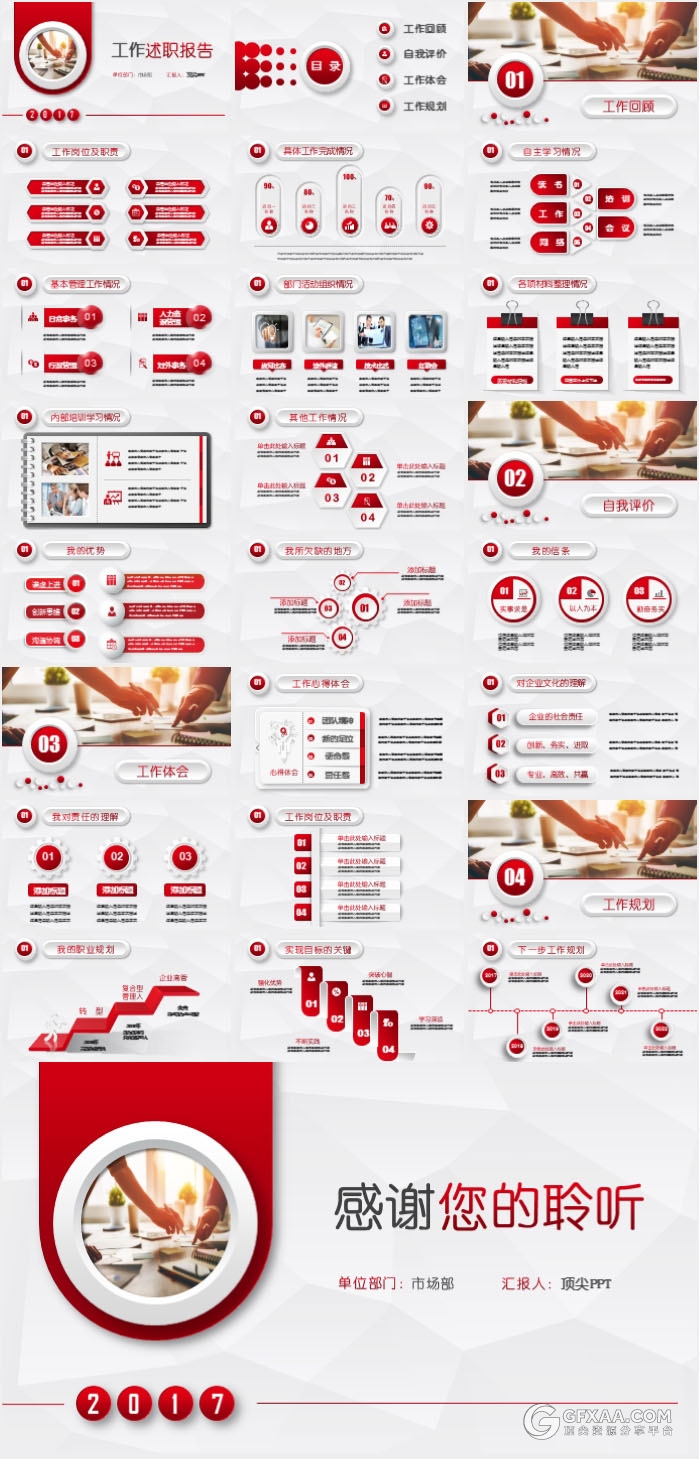 微粒体工作述职报告PPT模板 - 顶尖PPT