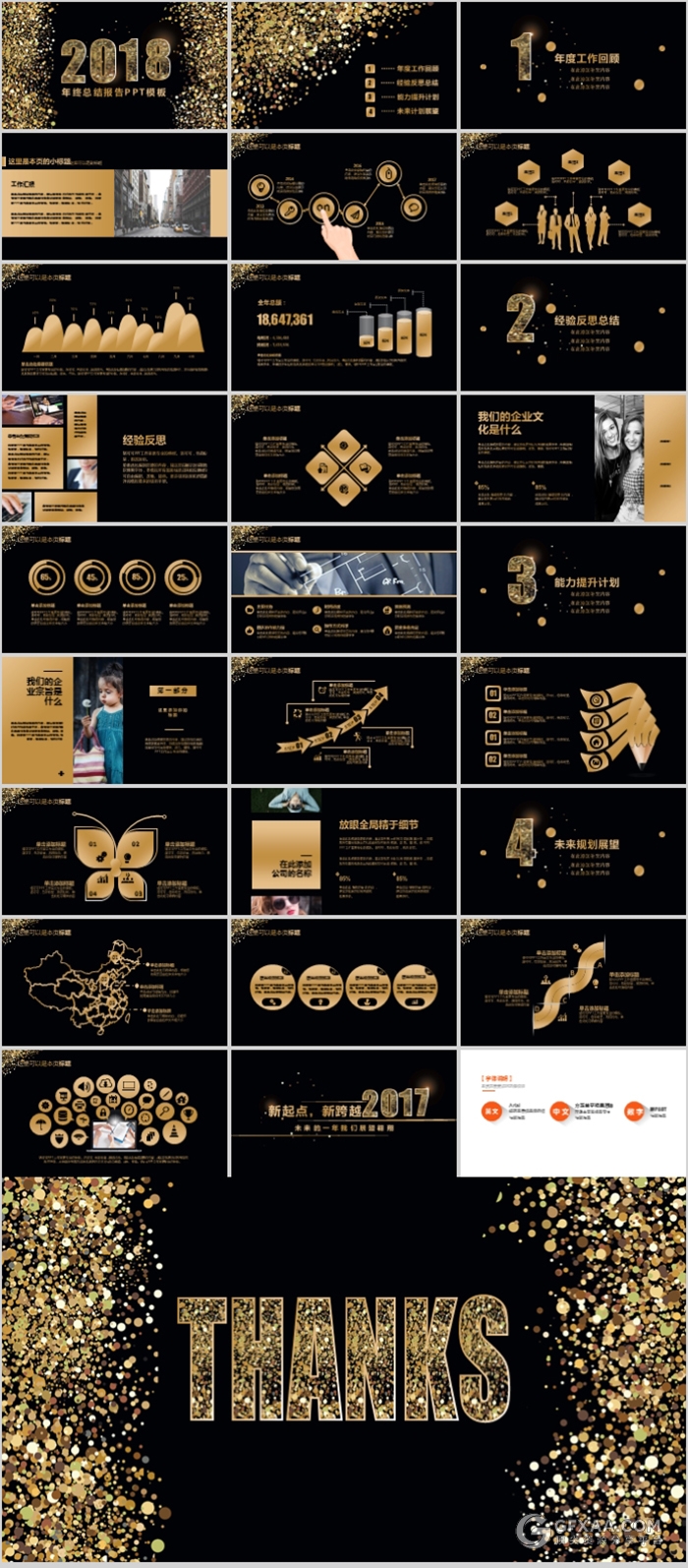 黑金风格年终总结报告PPT模板 - 顶尖PPT