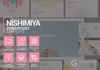 粉色文艺美妆食品小清新风格keynote模板 - 顶尖PPT