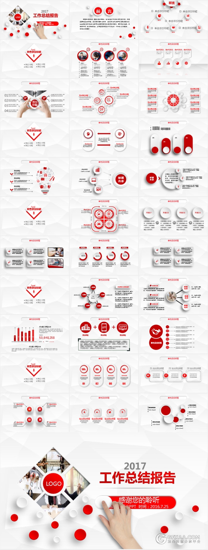 微粒体2017工作总结报告PPT模板 - 顶尖PPT