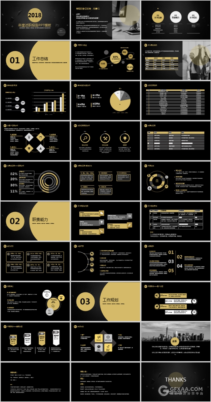 酷黑土豪金年度述职报告PPT模板 - 顶尖PPT