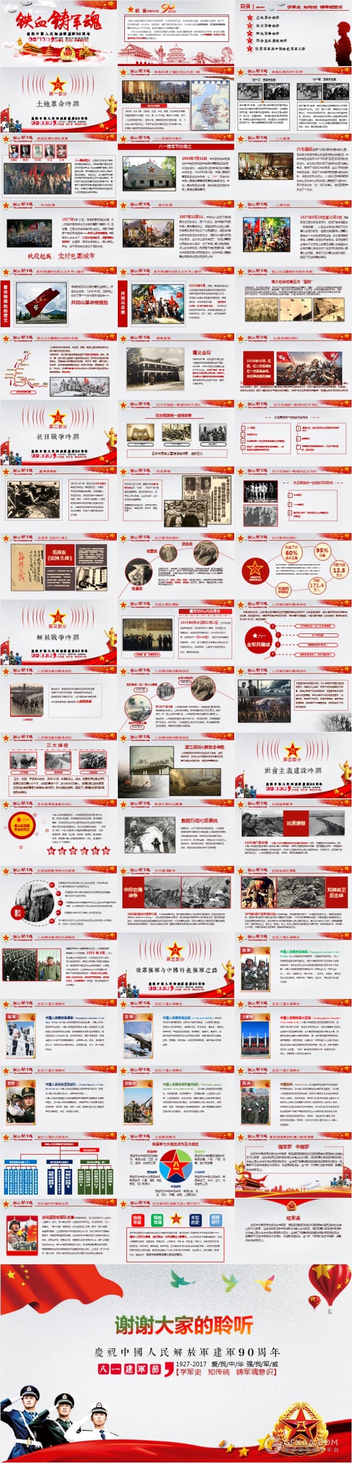 八一建军节90周年军史PPT模板 - 顶尖PPT
