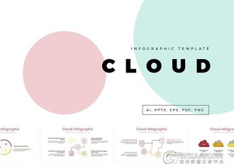云信息流程图逻辑图表PPT模板 - 顶尖PPT