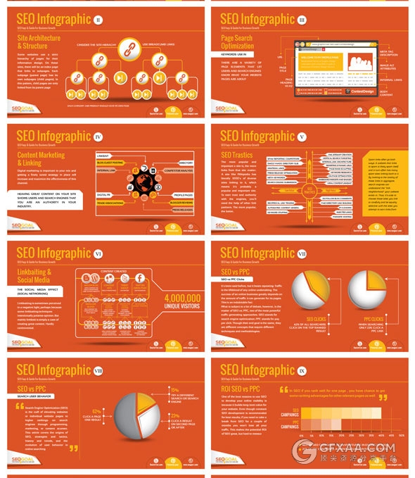 搜索引擎优化SEO服务演示PPT模板 - 顶尖PPT