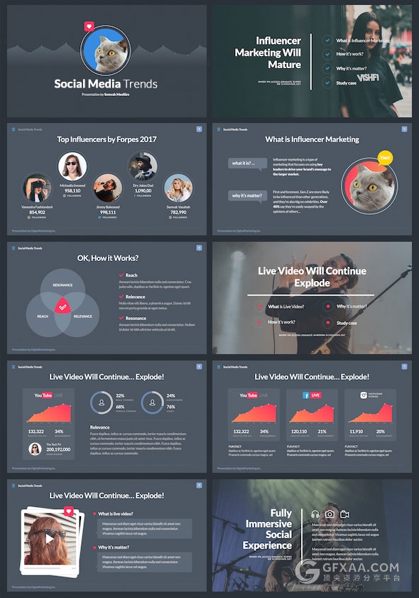 精美设计社交媒体趋势主题keynote模板 - 顶尖PPT