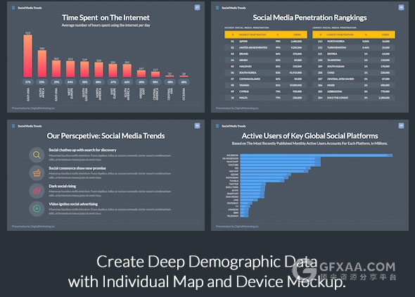 精美设计社交媒体趋势主题keynote模板 - 顶尖PPT
