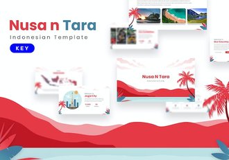 印尼旅游文化推广宣传Keynote模板 - 顶尖PPT