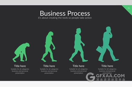 140页绿色渐变风格商务多用途PPT模板 - 顶尖PPT
