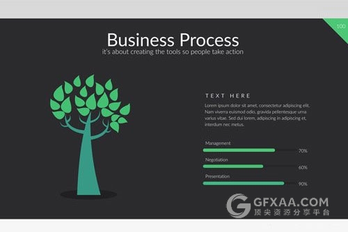 140页绿色渐变风格商务多用途PPT模板 - 顶尖PPT